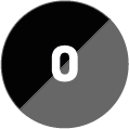 Other Materials (partially suitable)
